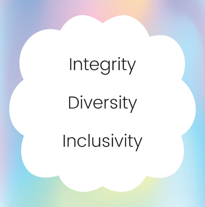 Integrity Diversity Inclusivity Graphic in a Cloud